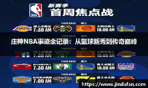 庄神NBA事迹全记录：从篮球新秀到传奇巅峰